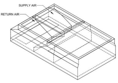 Lennox C1ACURB40A, Curb Adapter, 78-3/4 x 44-1/2" to 70-7/8 x 42-1/4", 20" H.