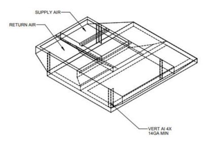 Lennox 10M21, Curb Adapter, 70-1/2 x 52" to 42-1/4 x 70-7/8", 16" H.