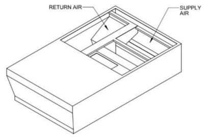 Lennox C1ACURB30B, Curb Adapter, 48-1/8 x 88-5/8" to 54-1/8 x 89-3/8", 20" H.