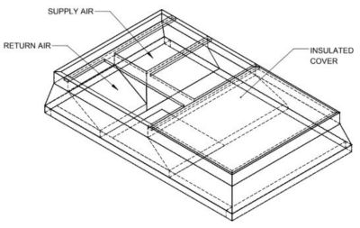 Lennox C1ACURB30B, Curb Adapter, 60 x 94" to 54-1/8 x 89-3/8", 20" H.