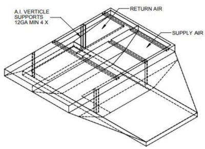 Lennox C1ACURB30B, Curb Adapter, 104-1/8 x 43-1/8" to 54-1/8 x 89-3/8", 20" H.