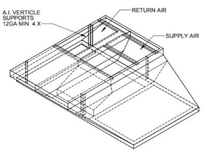 C1ACURB30B GCS11-1353 TO Z