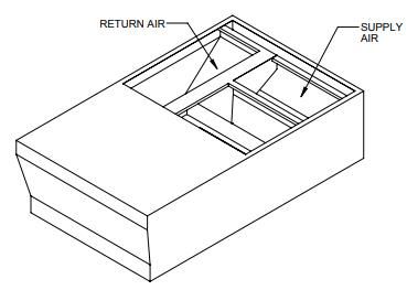 Lennox C1C400C11B, Curb Adapter, 49-1/4 x 88-1/4" to 54-1/8 x 89-3/8", 24" H.