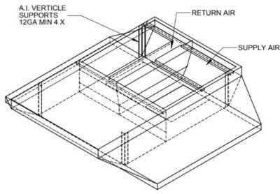 Lennox C1ACURB30B, Curb Adapter, 94-1/2 x 64-3/4" to 54-1/8 x 89-3/8", 20" H.