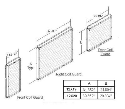 Lennox Z1GARD52A-1, 3-Piece Coil Hail Guard, (W x H): 37.317 x 31.352" & 14.317 x 31.352" & 25.192 x 21.804"