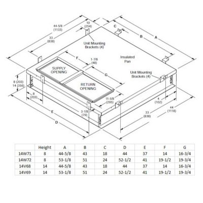 Lennox AAE102, Clip Curb, Full Perimeter, 44-5/8 x 44-5/8 Inch x 14 Inch Height