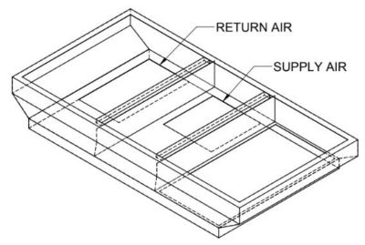 Lennox C1ACURB40A, Curb Adapter, 66-11/16 x 42-1/4" to 79-3/4 x 41-1/2", 12" H.