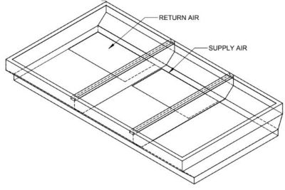 Lennox C1ACURB30B, Curb Adapter, 45-3/8 x 97-3/8" to 54-1/4 x 95-3/8", 12" H.