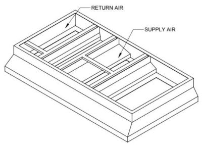 Lennox C1ACURB40A, Curb Adapter, 47-1/2 x 82-3/4" to 41-1/2 x 79-3/4", 12" H.