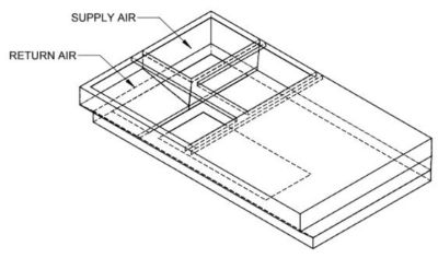 Lennox C1ACURB20A, Curb Adapter, 37-7/8 x 70-5/8" to 42-1/4 x 70-7/8", 12" H.