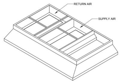 Lennox C1ACURB40B, Curb Adapter, 68-1/8 x 103-3/8" to 54-1/4 x 95-3/8", 14" H.