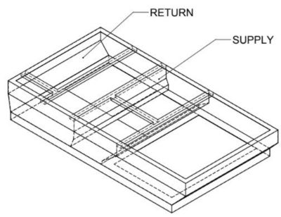 Lennox C1ACURB10A, Curb Adapter, 44-1/16 x 72-3/8" to 41-1/2 x 79-3/4", 12" H.