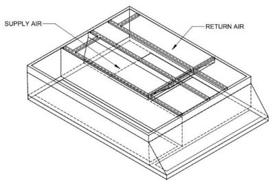 Lennox C1ACURB50C, Curb Adapter, 85-1/2 x 116-3/4" to 86-1/8 x 102-1/8", 25" H.