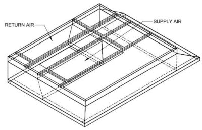 Lennox C1ACURB50C, Curb Adapter, 127-3/4 x 85-1/2" to 101-7/8 x 86-1/8", 25" H.