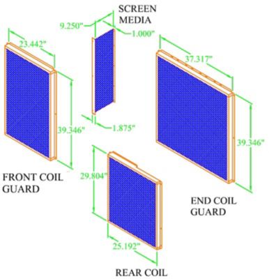 Lennox Z1GARD52A-1, 3-Piece Coil Hail Guard, (W x H): 37.317 x 39.346" & 23.442 x 39.346" & 25.192 x 29.804"