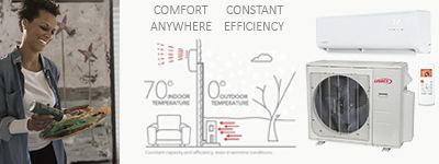 Selling Ductless
