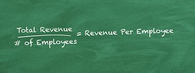How to Manage Revenue per Employee
