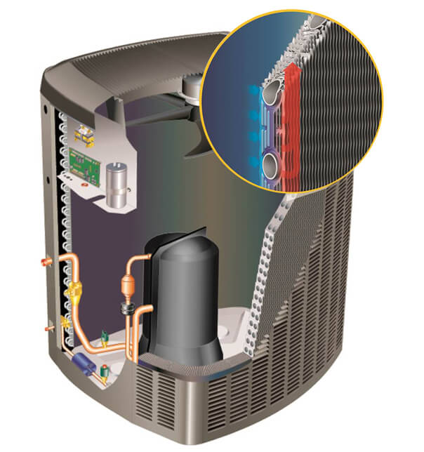 Quantum Coil Cross Section