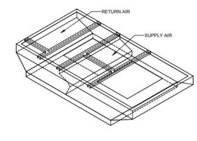 Lennox C1ACURB30A, Curb Adapter, 45-5/8 x 57-7/8" to 41-1/2 x 79-3/4", 12" H.