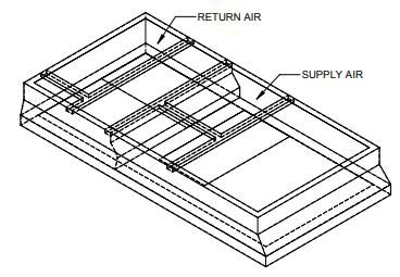 Lennox C1ACURB30A, Curb Adapter, 42-5/8 x 83-5/8" to 41-1/2 x 79-3/4", 12" H.