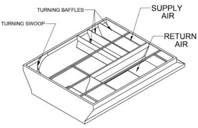 Thermoplongeur 300w,220-250V DC/ CA