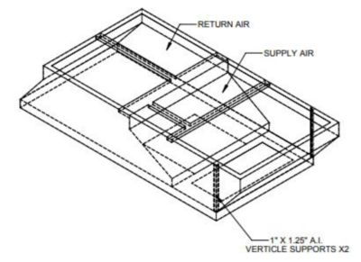 Lennox C1ACURB30A, Curb Adapter, 81-3/4 x 40-1/2" to 82-1/8 x 41-1/8", 20" H.