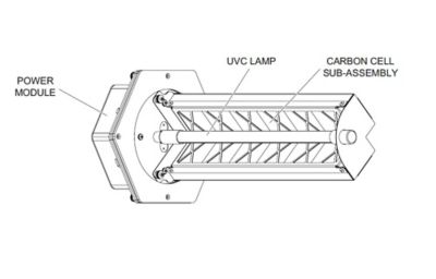 Healthy Climate 107565-01, Annual Maintenance Kit, Carbon Cell Sub-Assembly & UVC Lamp for In-Duct Air Purifier