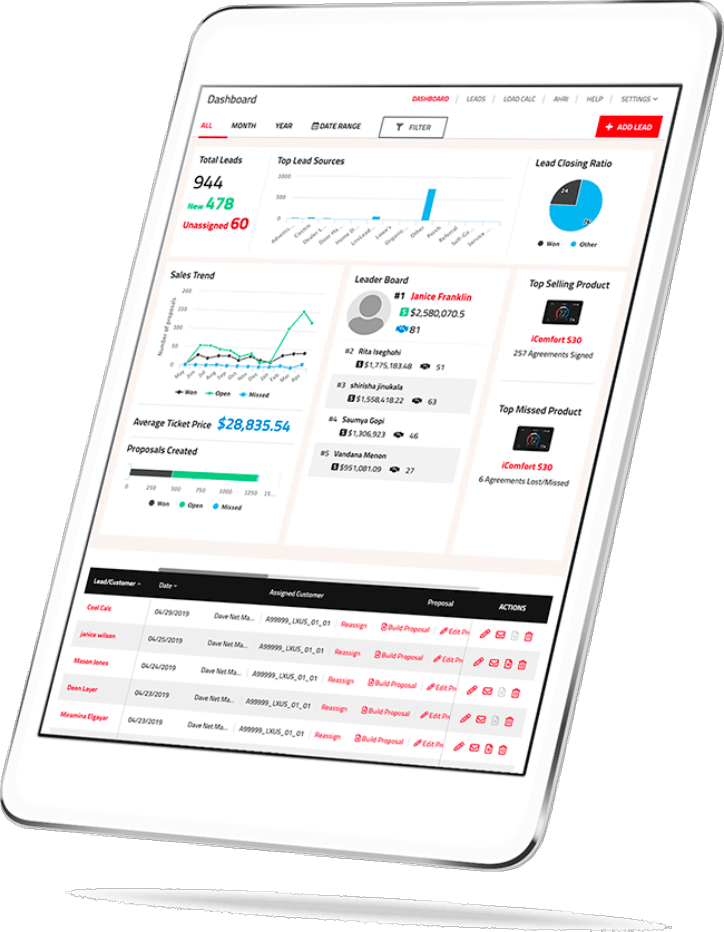Online Resources