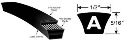 A62 (4L640) V-BELT