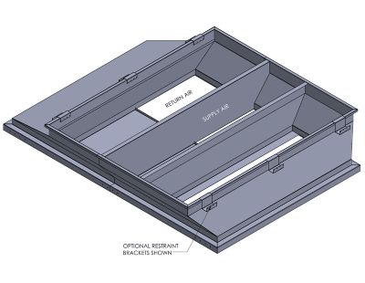 AES Curb Adapter B Box York to Lennox D*CG/DM240~300 TO C