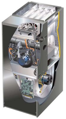 G71MPP-60D-135, 90% AFUE, Multi-Position, Gas Furnace, Variable Speed, Modulating, 135,000 Btuh, 5 Ton, DLSC Series