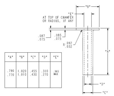 Lennox 100071-03, Motor Mount Sleeve