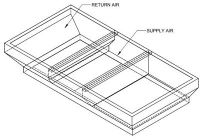 Lennox 64W80, Curb Adapter, 68-1/4 x 35-3/8" to 79-3/4 x 41-1/2", 16" H.