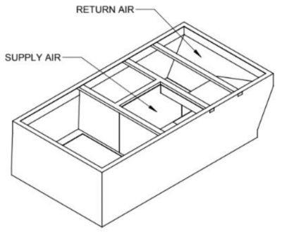 Lennox C1C400C11A, Curb Adapter, 42-1/16 x 72-3/8" to 41-1/2 x 79-3/4", 27" H.