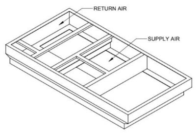 Lennox C1ACURB50A, Curb Adapter, 38-3/4 x 74-1/2" to 41-1/2 x 79-3/4", 12" H.