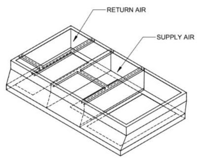 Lennox C1ACURB40A, Curb Adapter, 44-1/2 x 78-3/4" to 41-1/2 x 79-3/4", 16" H.