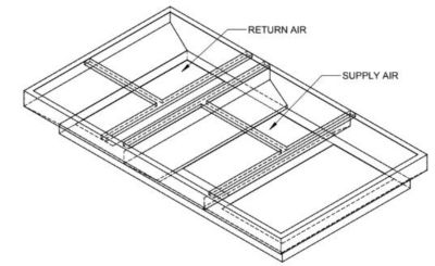 Lennox C1ACURB40B, Curb Adapter, 47-1/2 x 82-3/4" to 54-1/4 x 95-3/8", 14" H.