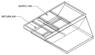 Lennox C1ACURB10A, Curb Adapter, 51-1/2 x 70" to 79-3/4 x 41-1/2", 20" H.