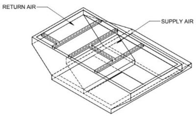 Lennox C1ACURB50A, Curb Adapter, 65 x 48" to 41-1/2 x 79-3/4", 22" H.