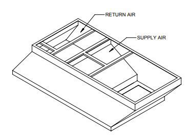 Lennox C1ACURB30B, Curb Adapter, 88-5/8 x 48-1/8" to 94-3/4 x 41-1/2", 22" H.