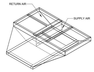 Lennox C1ACURB20A, Curb Adapter, 72-3/8 x 42-1/16" to 82-1/8 x 41-1/8", 20" H.