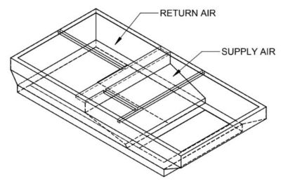 Lennox C1ACURB20A, Curb Adapter, 70-5/8 x 37-7/8" to 82-1/8 x 41-1/8", 16" H.