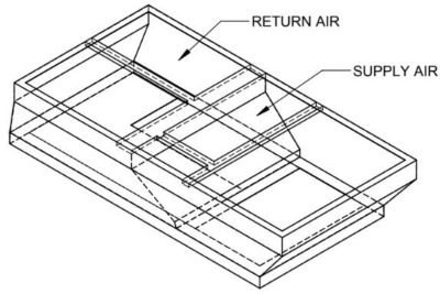 C1ACURB20A 48LD/HD004-006