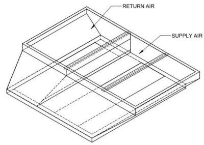 Lennox C1ACURB20B, Curb Adapter, 79-1/4 x 71-15/16" to 54-1/4 x 95-3/8", 18" H.