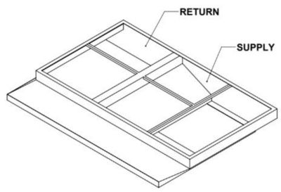 Lennox C1ACURB30B, Curb Adapter, 60 x 94" to 54-1/4 x 95-3/8", 19" H.