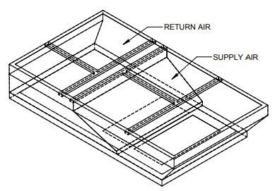 Lennox C1ACURB30B, Curb Adapter, 49-1/4 x 88-1/4" to 54-1/4 x 95-3/8", 22" H.