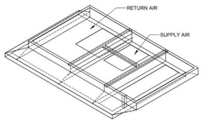 Lennox C1ACURB50B, Curb Adapter, 64-3/4 x 94-1/2" to 54-1/4 x 95-3/8", 14" H.