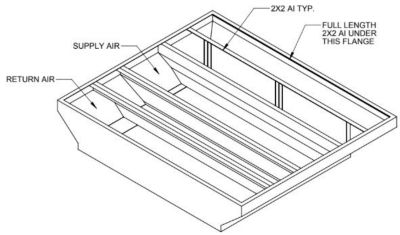 Lennox C1C400C11C, Curb Adapter, 71-15/16 x 79-1/4" to 86-1/8 x 102-1/8", 24" H.