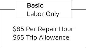 Basic Labor Only