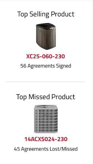 XXXXX